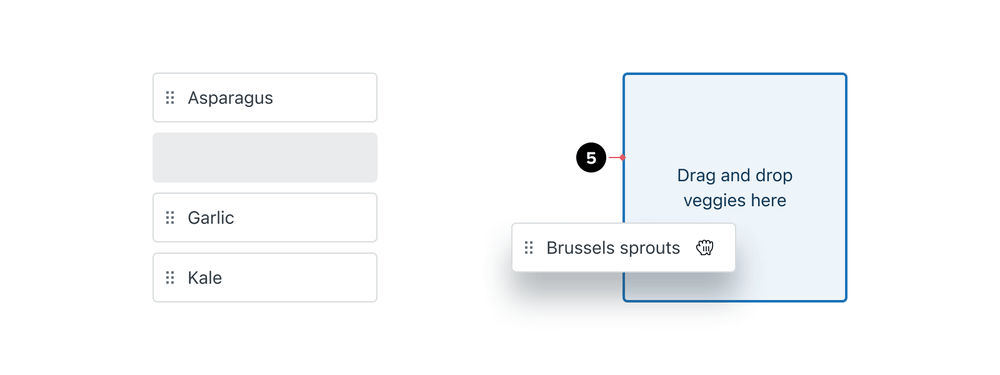 A list with four draggable items where one is being dragged over a highlighted dropzone on the right side.