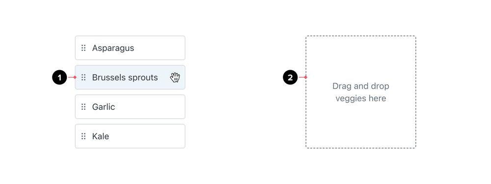 A List containing four draggable items where one has a hover state, with a dropzone on the right side.